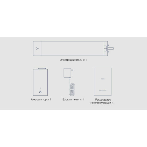 Розумний контролер для керування шторами Xiaomi Aqara B1 (ZNCLDJ12LM)