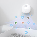 Нейтрализатор запаха животных (озонатор) Xiaomi HomeRun Smart Odor Purifier (AC10)  отзывы