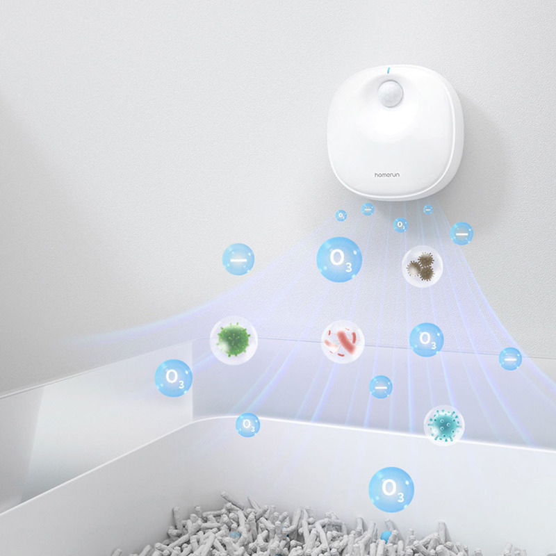 Нейтрализатор запаха животных (озонатор) Xiaomi HomeRun Smart Odor Purifier (AC10)  отзывы