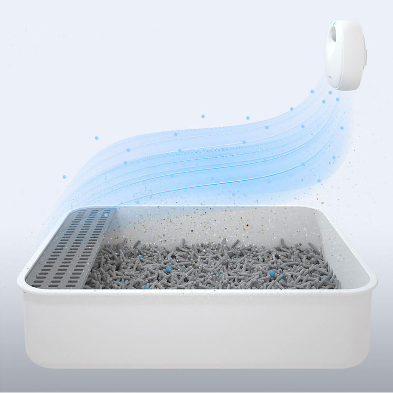Нейтрализатор запаха животных (озонатор) Xiaomi HomeRun Smart Odor Purifier (AC10)  купить
