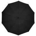 Парасолька складна автоматична Xiaomi Zuodu (ZD001) Black