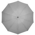 Зонт складной автоматический Xiaomi Zuodu (ZD001) Grey  описание