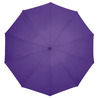 Парасолька складна автоматична Xiaomi Zuodu (ZD001) Purple  опис