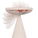 Портативный вентилятор Xiaomi Sothing Forest Desktop Fan (DSHJ-S-1907) Beige  отзывы