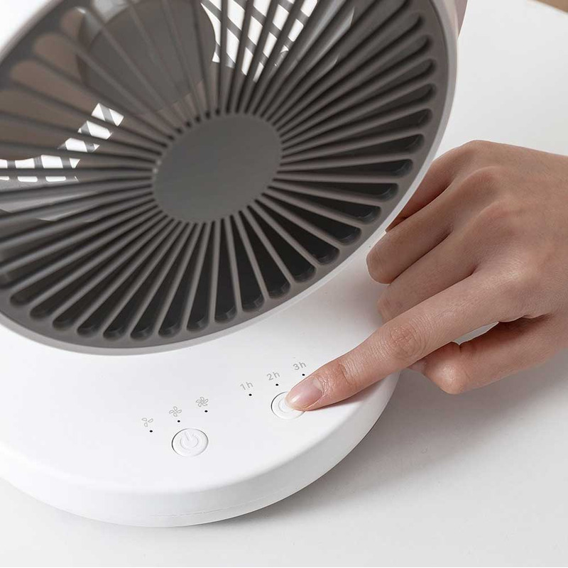 Вентилятор Xiaomi Xiaoda Desktop Circulation Fan PRO (XD-ZMXHS01)  описание