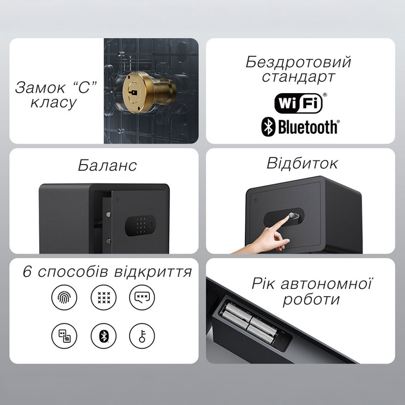Розумний біометричний сейф Xiaomi MiJia Smart Safe 2 (BGX-5/X1-303)  купити