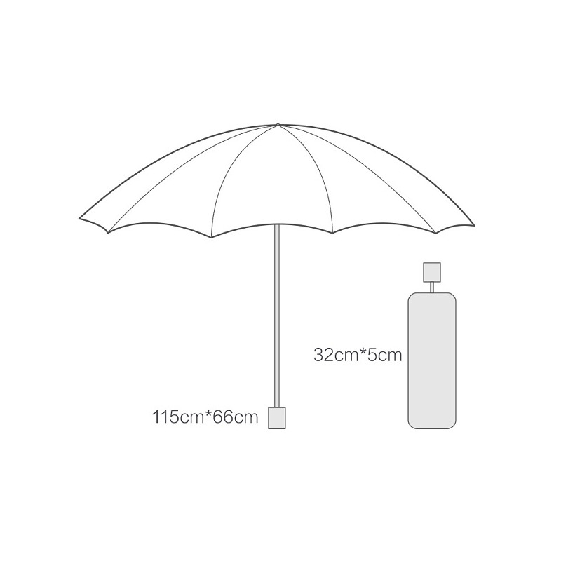 Зонт Xiaomi Runmi 90 Points 64 cm Black (5052BK)  купить