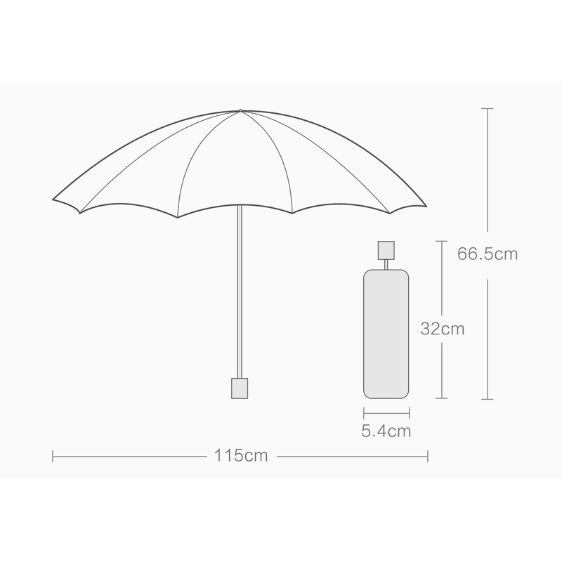 Зонт Xiaomi Runmi 90 Points 64 cm Black (5052BK)  характеристики