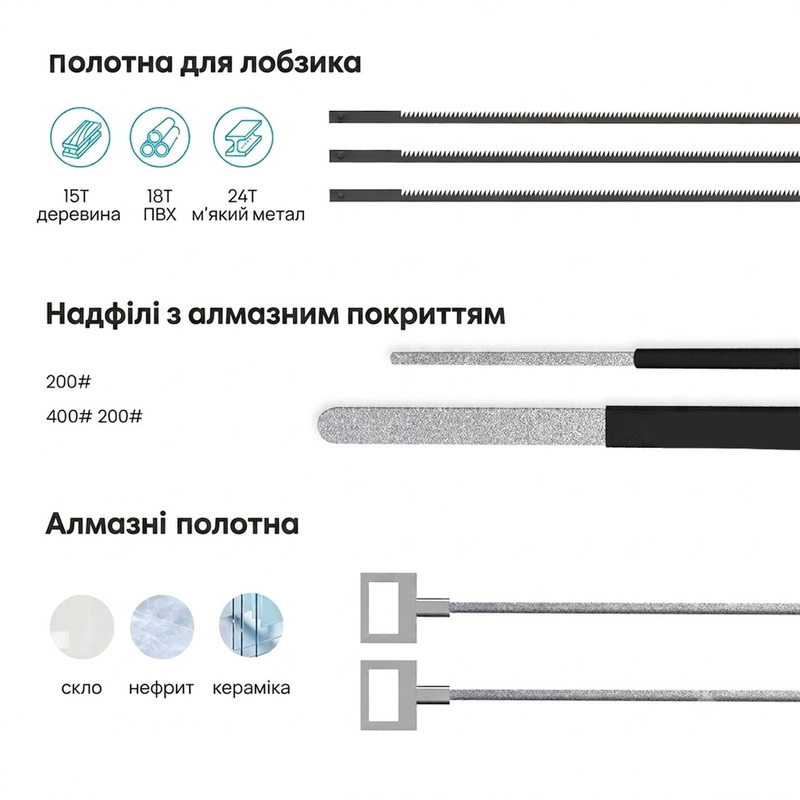 Универсальная ножовка со сменными полотнами Xiaomi JIMIHOME Cutting Tools Set JimiBox (X0-G)