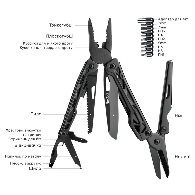 Мультитул Xiaomi NexTool Black Knight (NE20245/NE20151)  опис