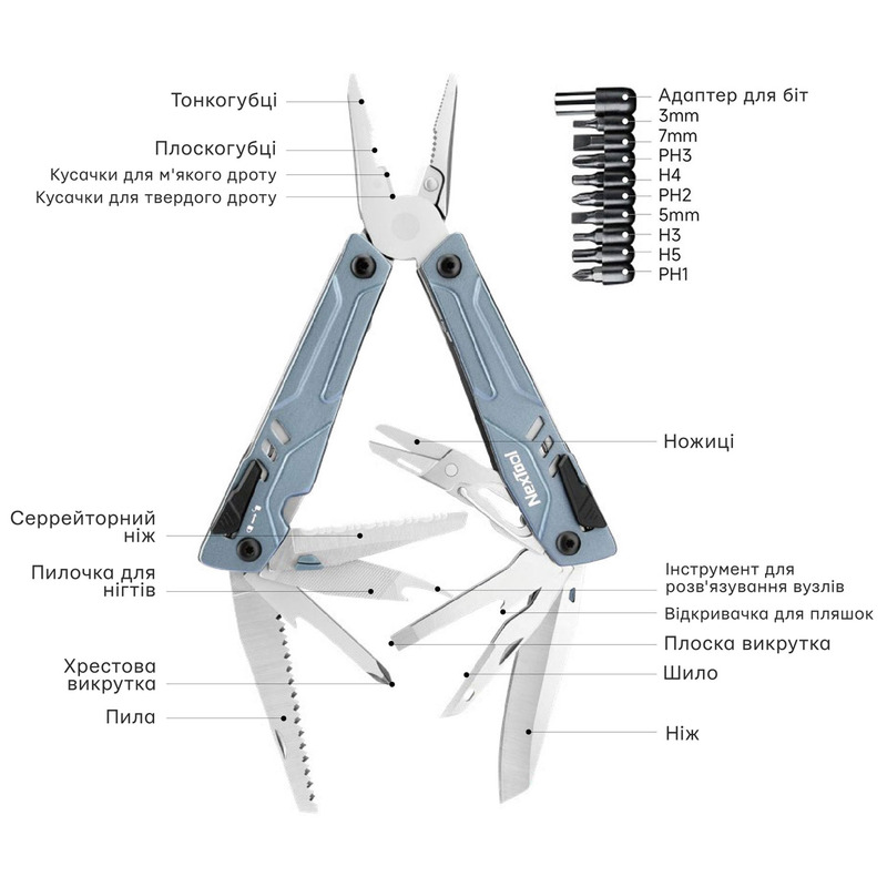Мультитул Xiaomi NexTool Sailor Pro (NE20223/NE20045)