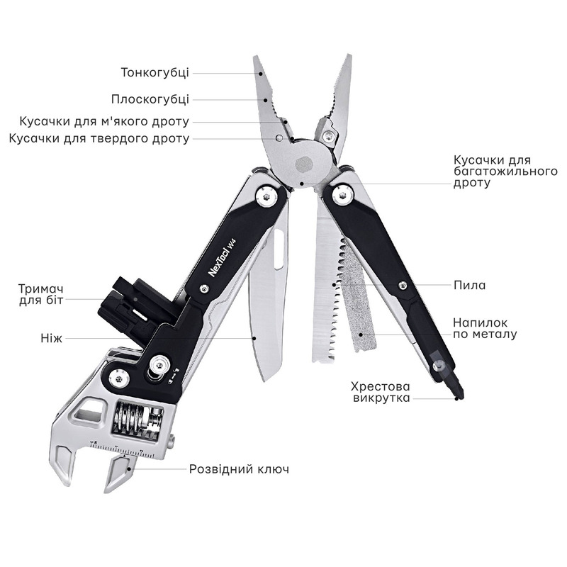 Мультитул гаечный ключ Xiaomi NexTool Wrench W4 / W40 (NE20362A)