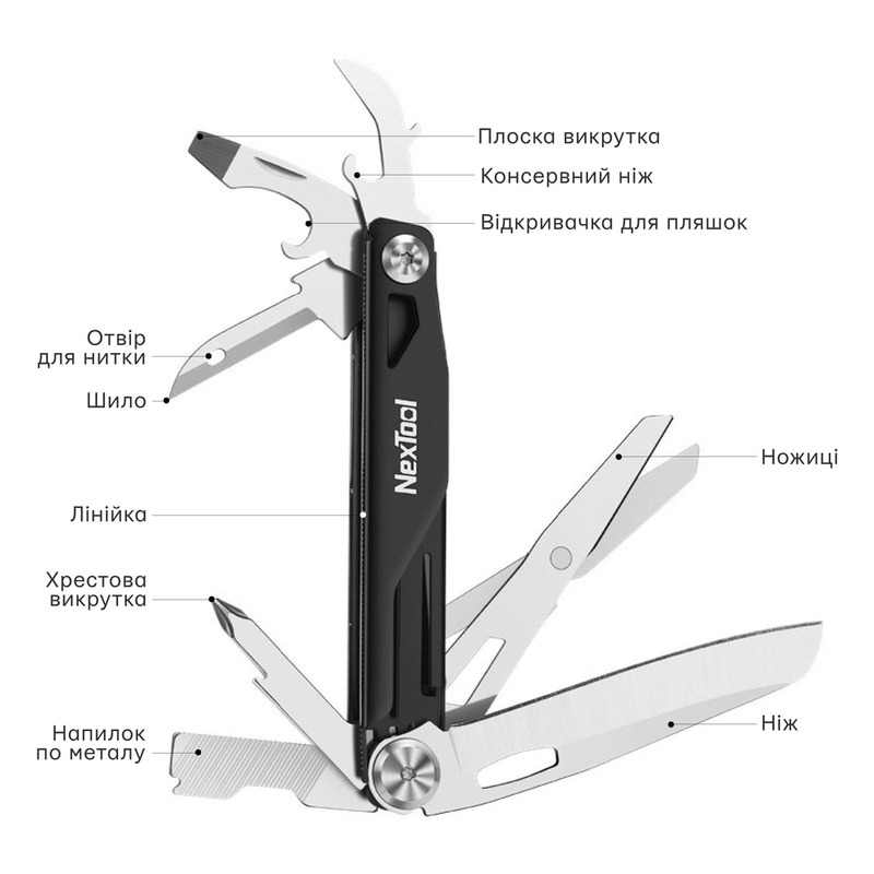 Мультитул Xiaomi NexTool Knight EDC (NE20224)  купити