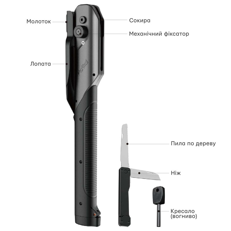 Багатофункціональна лопата-сокира Xiaomi NexTool Thunder Multi-Functional Shovel 2.0 (NE20057)  опис