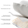 Умный матрас (простынь) с подогревом Xiaomi MiJia Smart Electric Blanket 180 х 80 см (MJDRT028H)