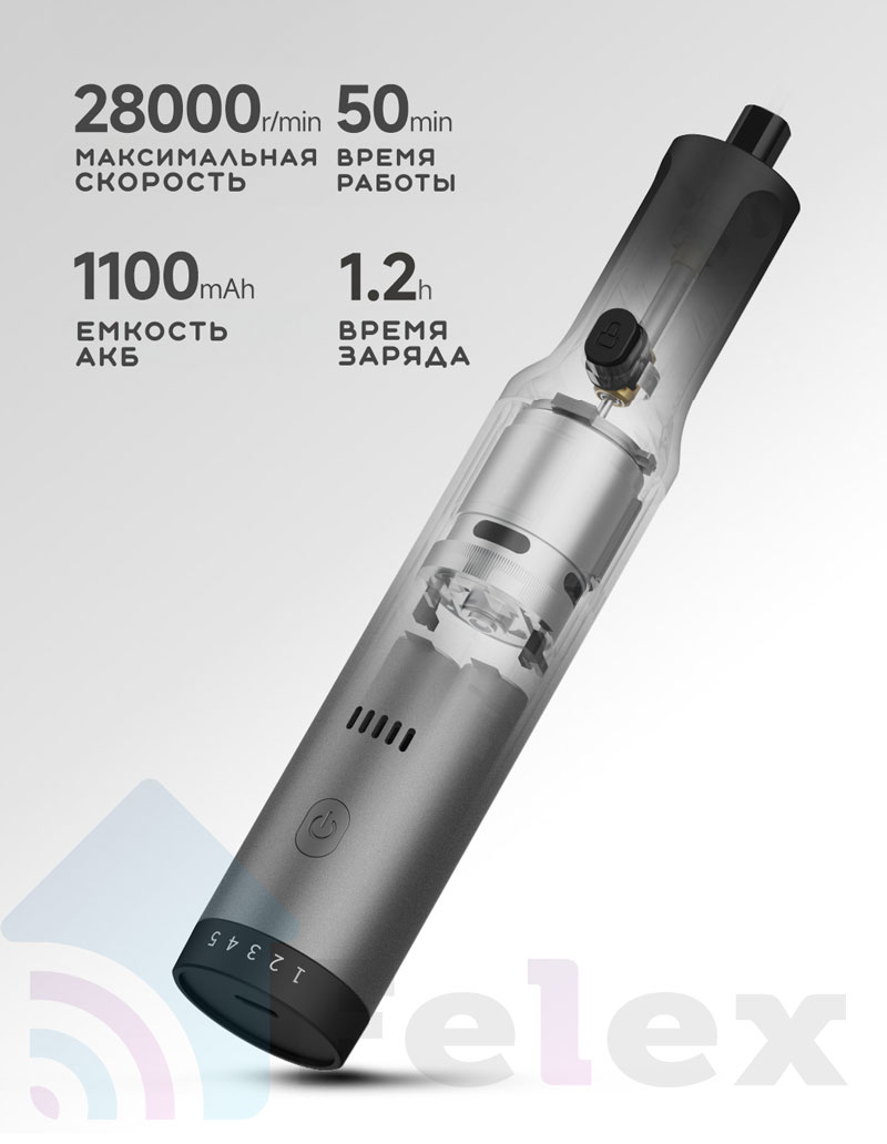 Гравер аккумуляторный Xiaomi Duka ATuMan Electric Grinding EP2 (42 насадки)