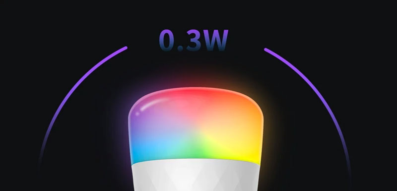 Умная лампа Yeelight Smart LED Bulb W3 Multicolor (YLDP005)