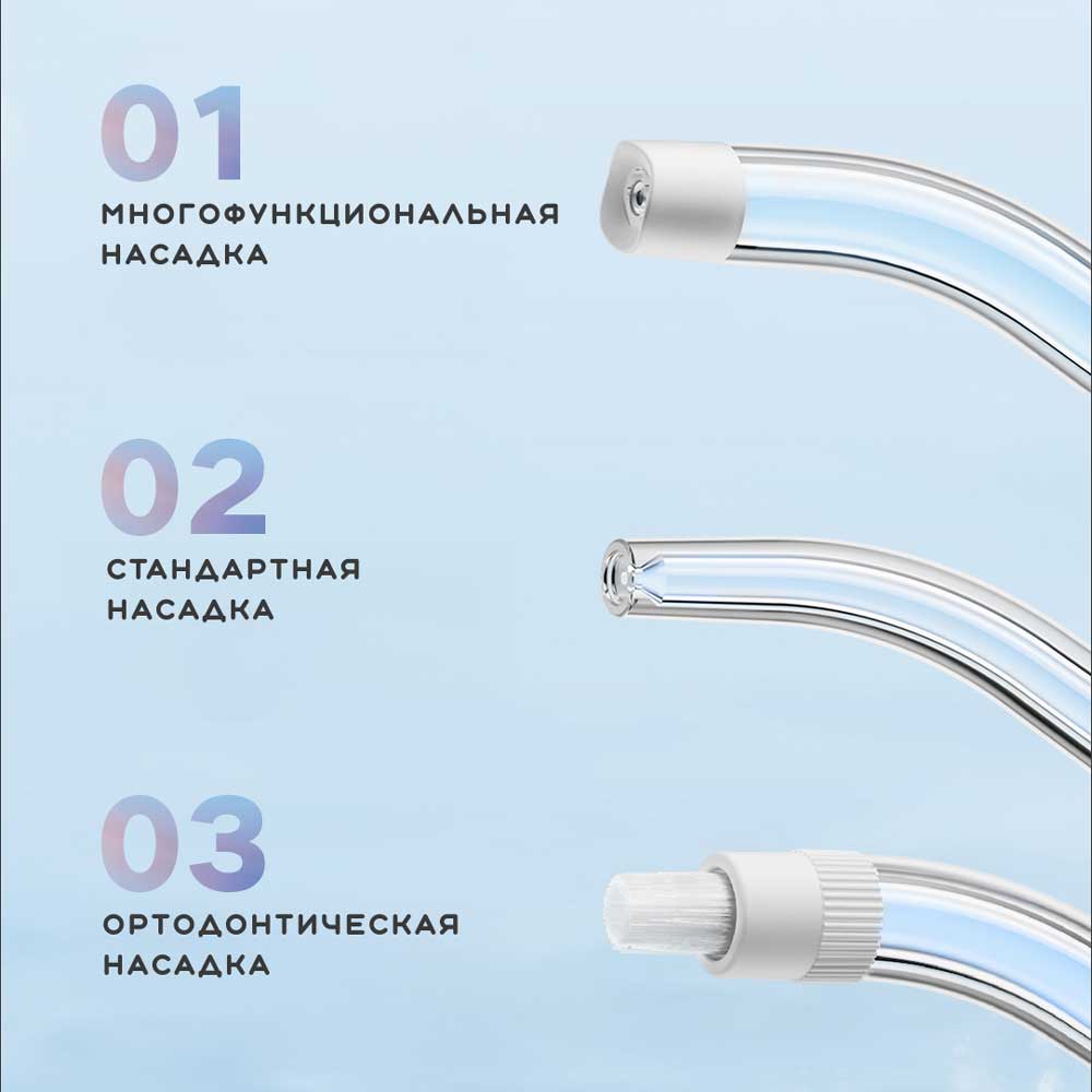 Ирригатор Xiaomi MiJia Flusher Oral Irrigator F300 (MEO703) White