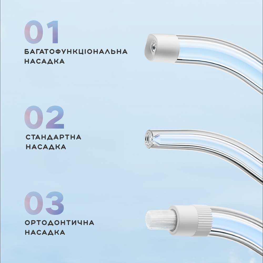 Іррігатор Xiaomi MiJia Flusher Oral Irrigator F300 (MEO703) White