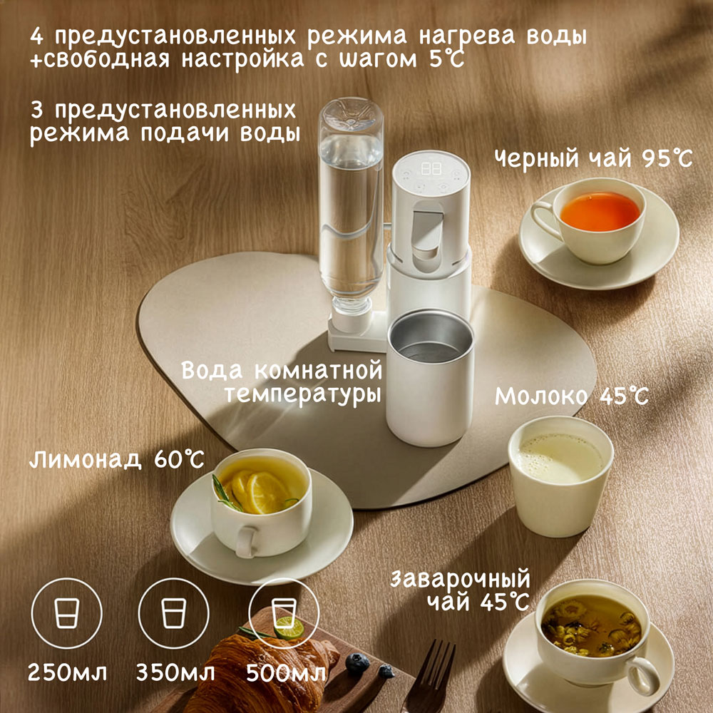 Термопот диспенсер Xiaomi MiJia Portable Instant Hot Water Dispenser (MJBXJRYSJ01)