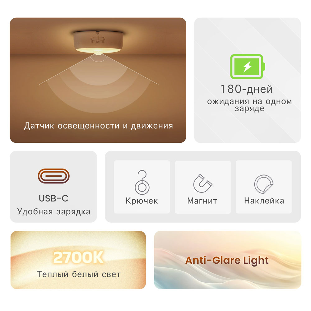 Ночник с датчиком движения Xiaomi Yeelight Sensor NightLight (YLYYD-0024)