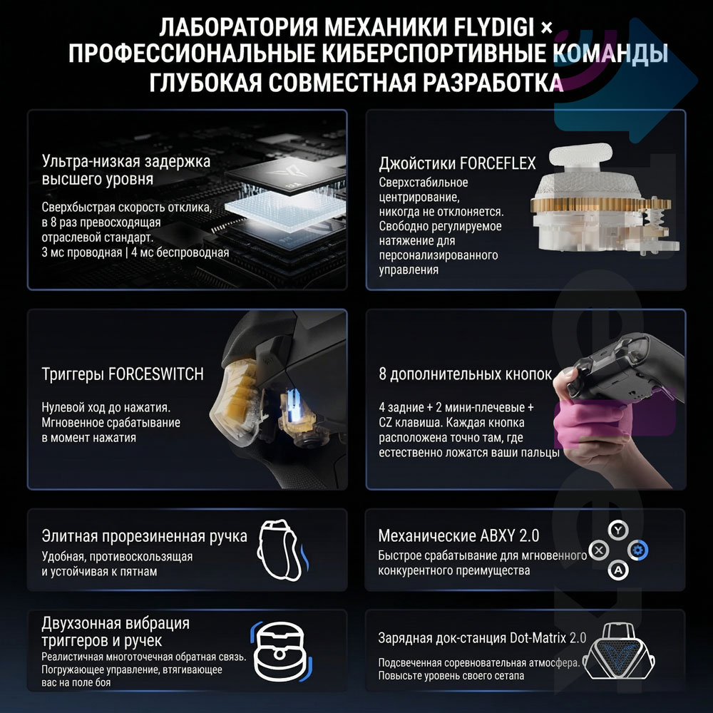 Геймпад FLYDIGI Vader 5 PRO