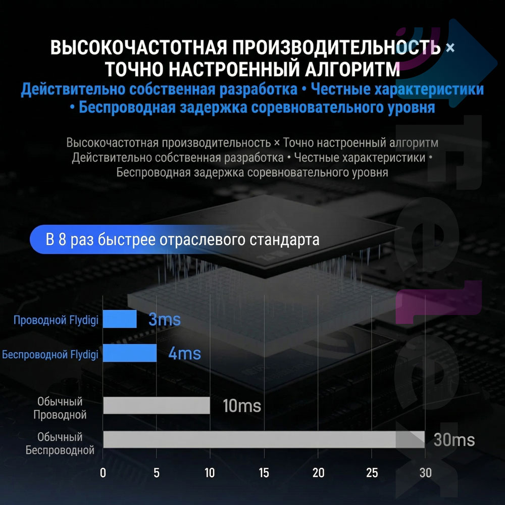 Геймпад FLYDIGI Vader 5 PRO