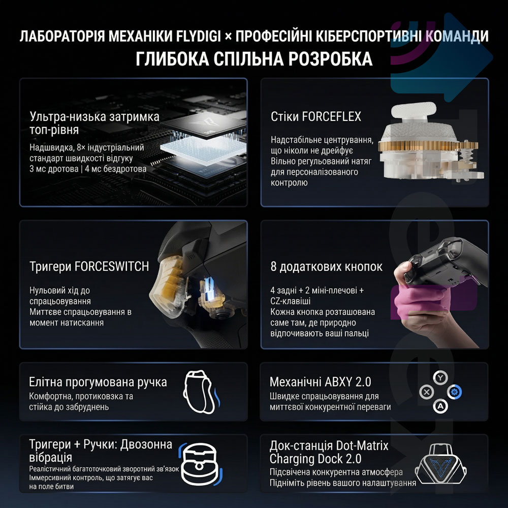 Геймпад FLYDIGI Vader 5 PRO