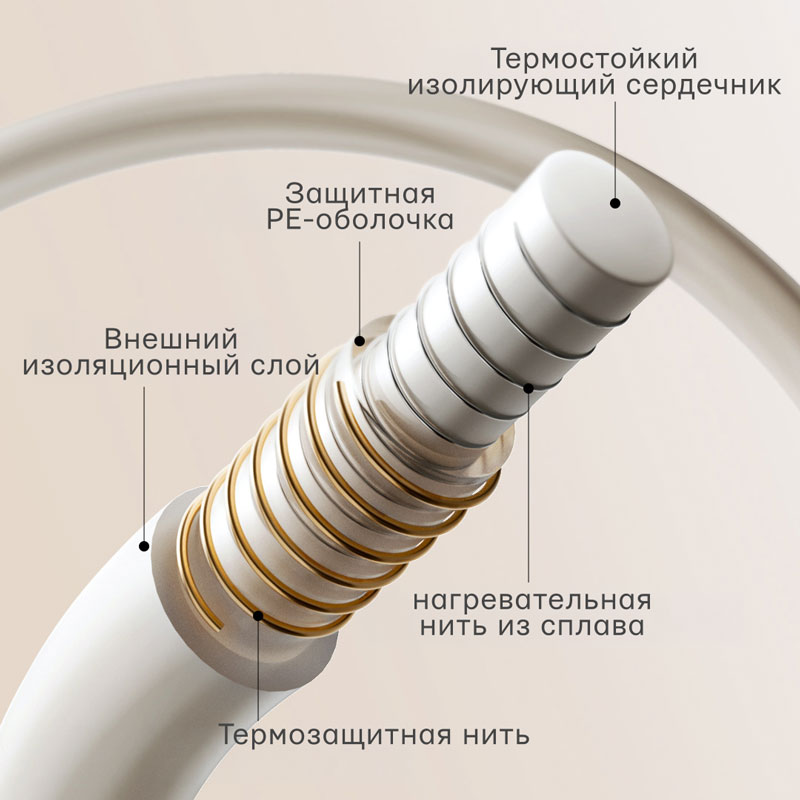 Умный матрас (простынь) с подогревом Xiaomi MiJia Smart Electric Blanket