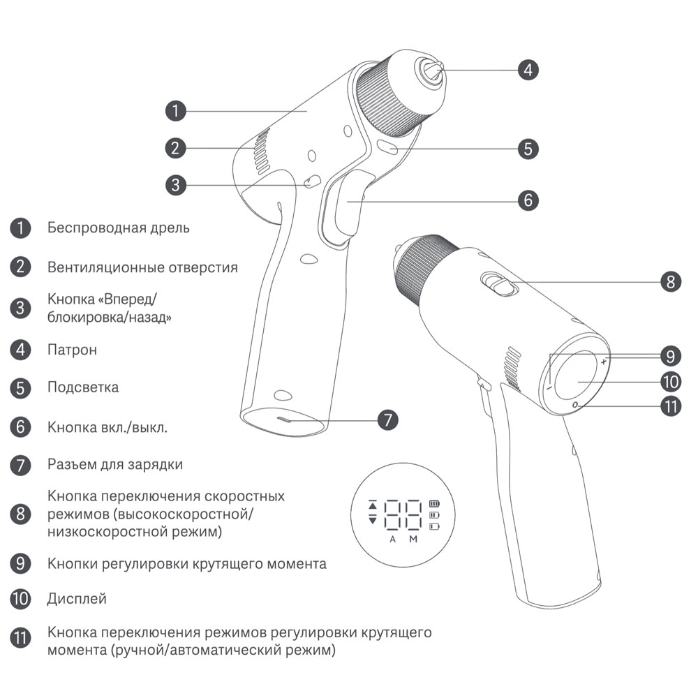 Особенности Xiaomi MiJia Brushless Cordless Drill 2