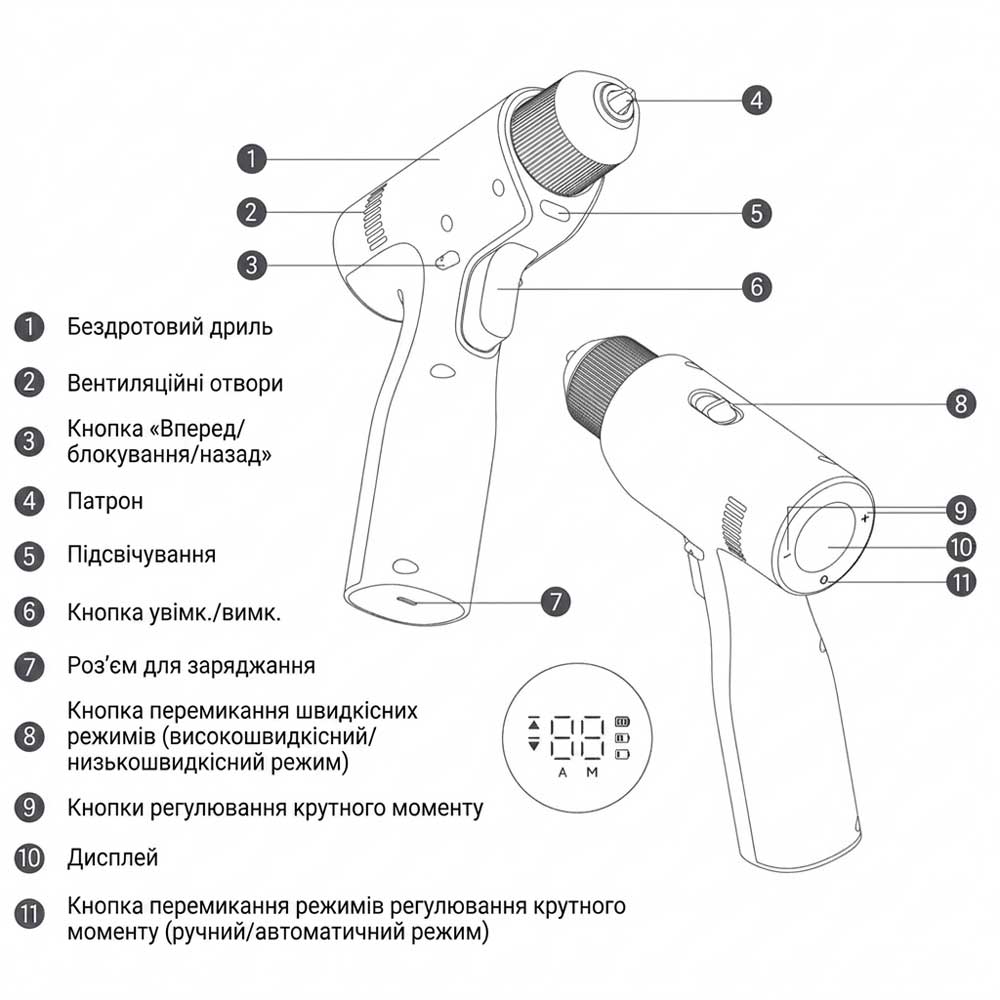 Особливості Xiaomi MiJia Brushless Cordless Drill 2