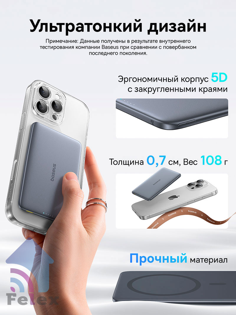 Ультратонкий внешний аккумулятор Baseus PicoGo AM41 толщиной 0,76 см