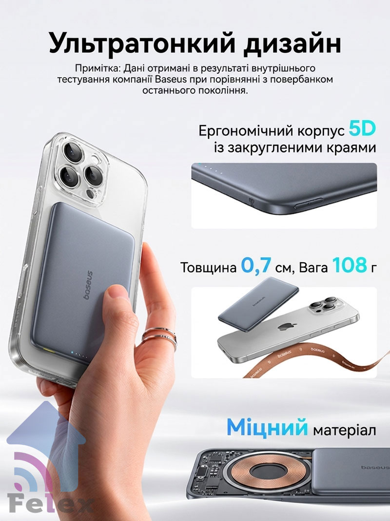 Ультратонкий зовнішній акумулятор Baseus PicoGo AM41 товщиною 0,76 см