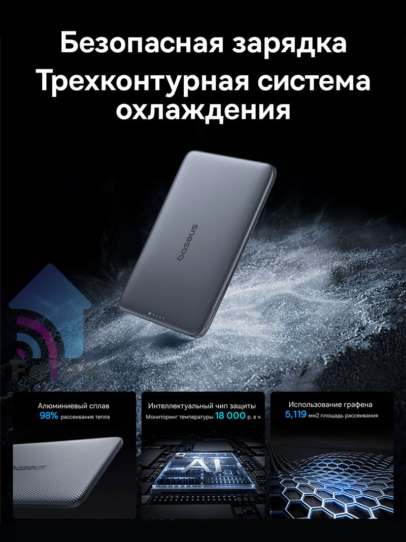 Baseus PicoGo AM41 с системой защиты от перегрева и короткого замыкания