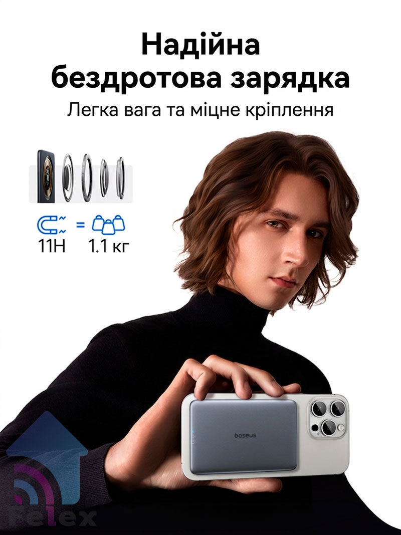 MagSafe акумулятор Baseus PicoGo AM41 з магнітним кріпленням для смартфона