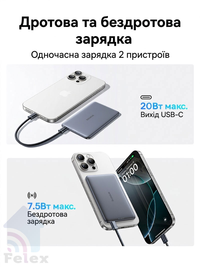 Зовнішній акумулятор Baseus PicoGo AM41 з потужністю до 20W