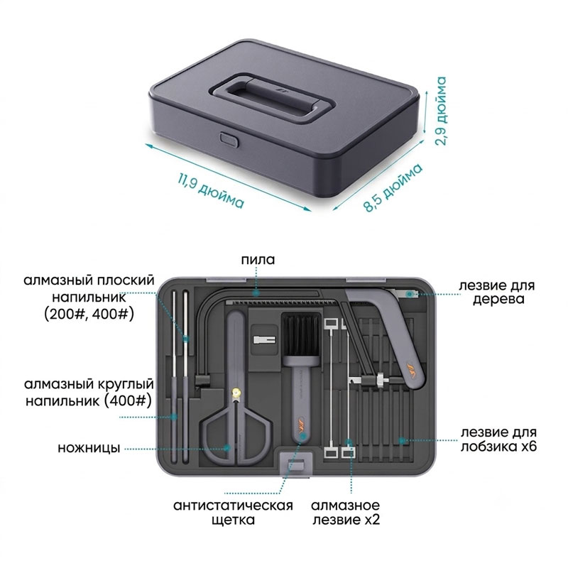 Универсальная ножовка со сменными полотнами Xiaomi JIMIHOME Cutting Tools Set JimiBox (X0-G)