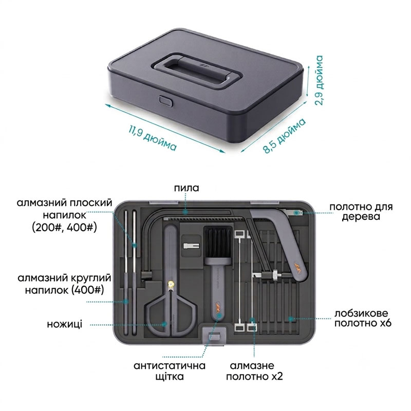 Універсальна ножівка зі змінними полотнами Xiaomi JIMIHOME Cutting Tools Set JimiBox (X0-G)