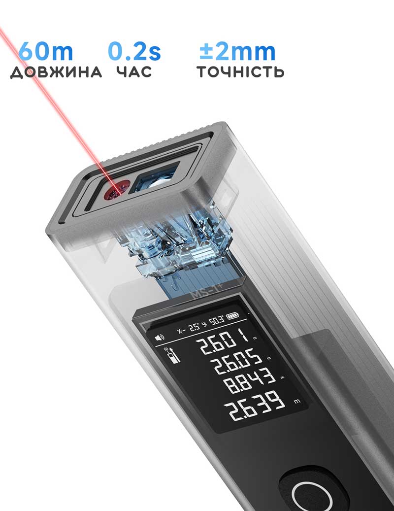 Лазерний далекомір Xiaomi ProTap Laser Measure MS-1 60m (PRTLSMS01)