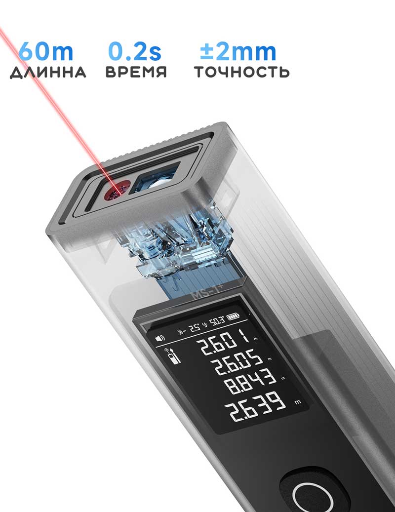 Лазерный дальномер Xiaomi ProTap Laser Measure MS-1 60m (PRTLSMS01)