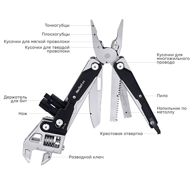 Мультитул гаечный ключ Xiaomi NexTool Wrench W4 / W40 (NE20362A)