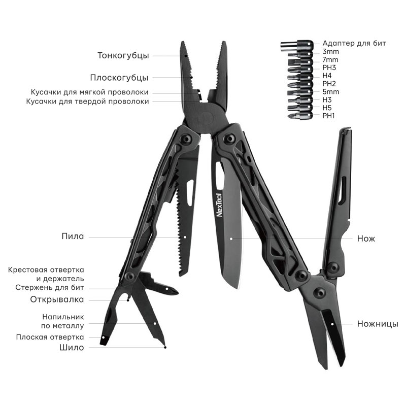 Мультитул Xiaomi NexTool Black Knight (NE20245/NE20151)
