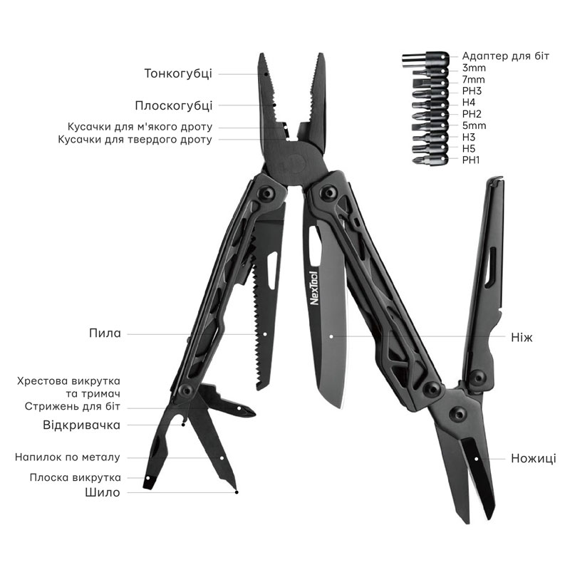Мультитул Xiaomi NexTool Black Knight (NE20245/NE20151)
