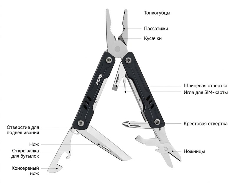 Мультитул Xiaomi NexTool Mini Sailor S11