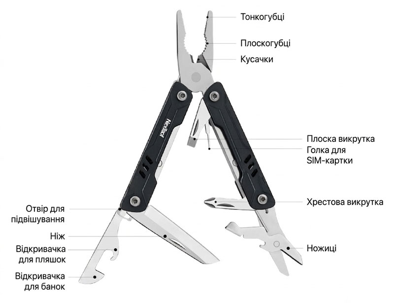 Мультитул Xiaomi NexTool Mini Sailor S11